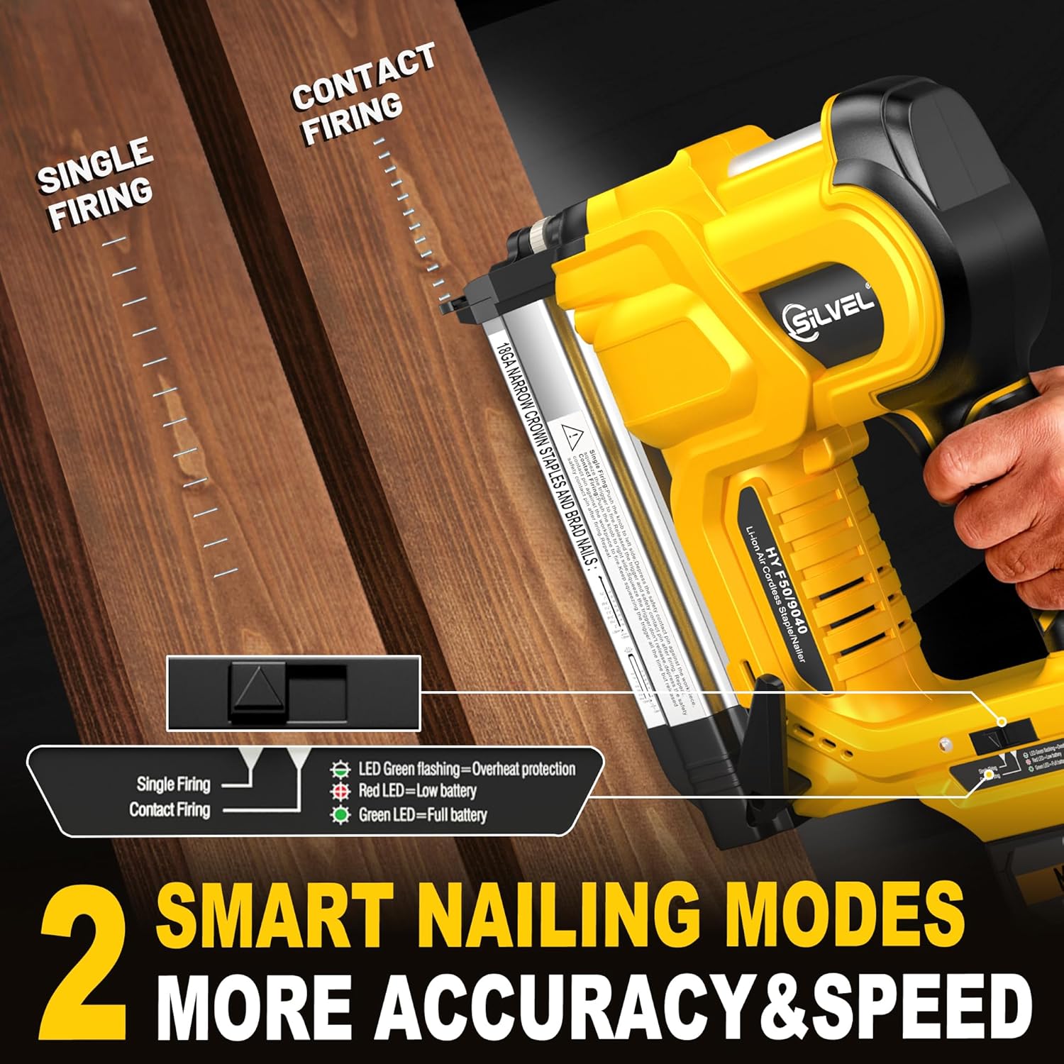 18 Gauge Cordless Brad Nailer  – Home Improvement Brad Bewertung und Preis