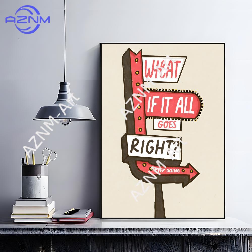 What If It All Works Out Poste – Home Improvement Show Bewertung und Preis