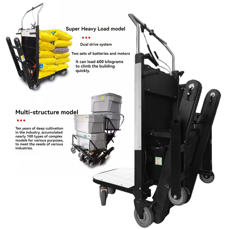 Electric Stair Climbing Car fo – Home Improvement In Usa Bewertung und Preis