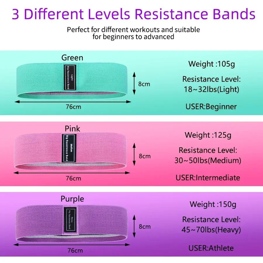 Non-Slip Fabric Booty Bands Wi – Home Improvement Show Bewertung und Preis