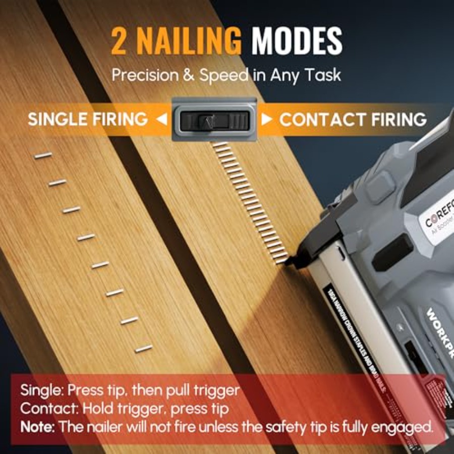Woodworking upholstery DIY hom – Home Improvement Brad Bewertung und Preis