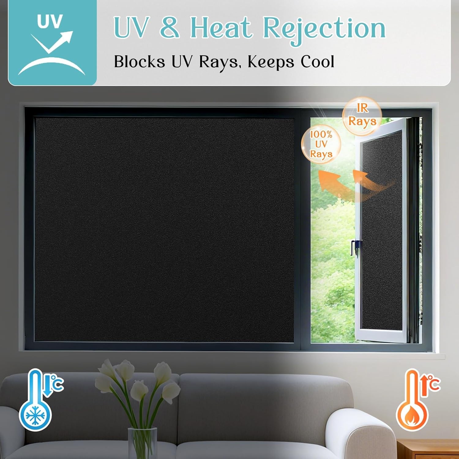 Blackout Window Film Kit, Fros – Home Improvement Show Bewertung und Preis