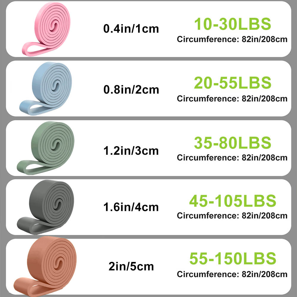 Silicone Pull Up Bands Resista – Home Improvement Show Bewertung und Preis