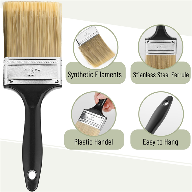 B84B-Painting Brush For Paints – Wood Stain Brush Bewertung und Preis